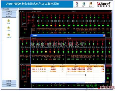 电源电路中的剩余电流式电气火灾监控系统设计与选型方案  第6张