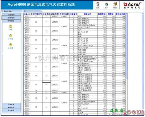 电源电路中的剩余电流式电气火灾监控系统设计与选型方案  第8张