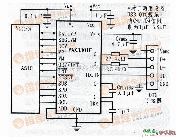 接口电路中的MAX3301E USB OTG收发器电路图  第1张