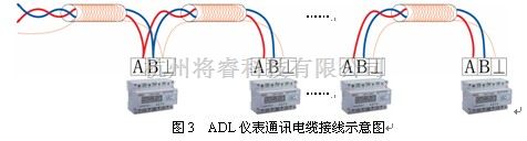 电源电路中的安科瑞电力监控系统在上海尤妮佳项目上的应用  第3张