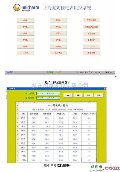 电源电路中的安科瑞电力监控系统在上海尤妮佳项目上的应用  第5张