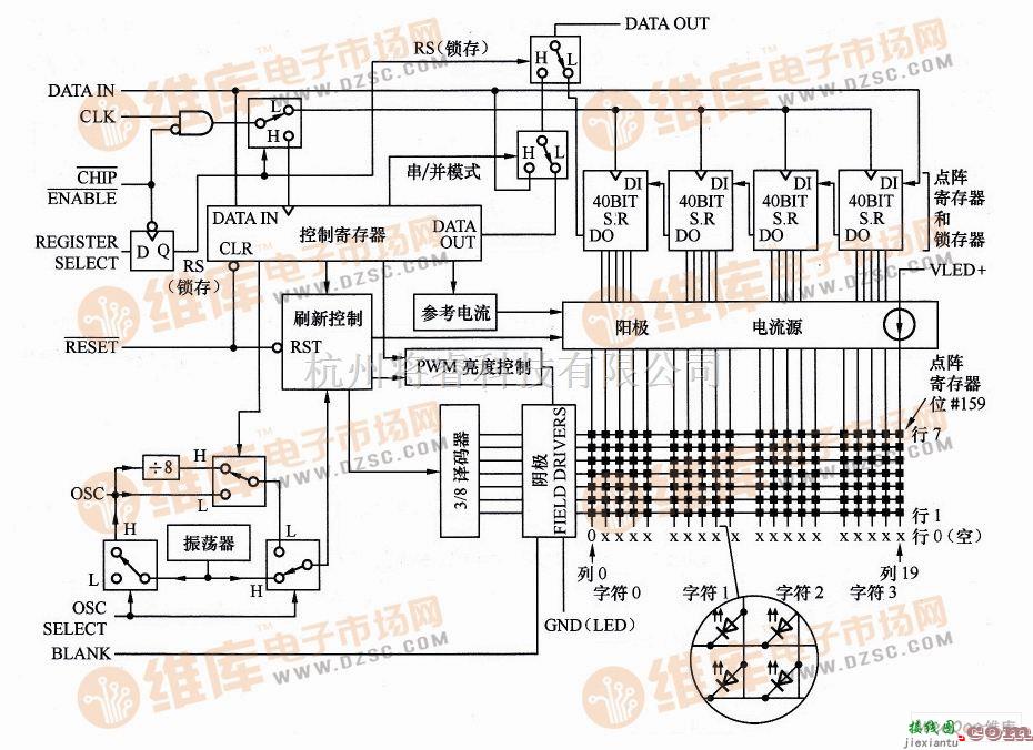 HCMS-29××／HCMS-39××内部结构框图  第1张