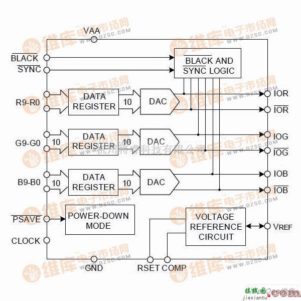 SDA7123电原理框图  第1张