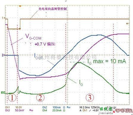 开关电路中的双向晶闸管实现ACS交流开关触发电路原理详解  第3张