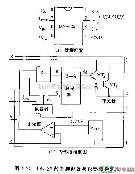 电源电路中的DC-25集成稳压器管脚、结构以及应用电路图  第1张