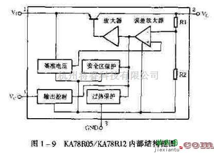 电源电路中的新型低压差78系列稳压器IC  第2张