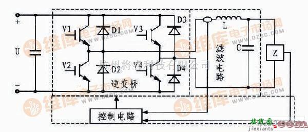 逆变电源中的单相全桥逆变电路图  第1张