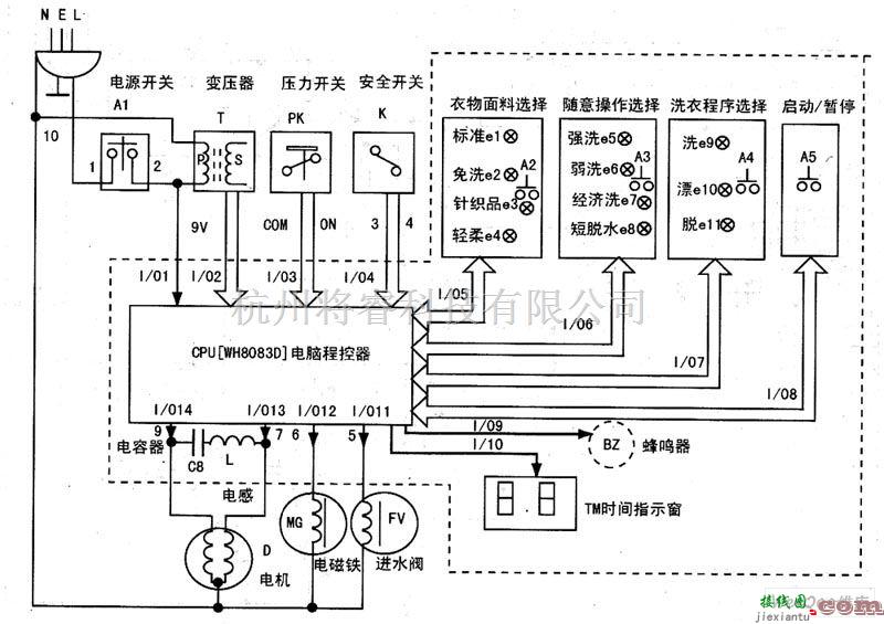 微机单片机中的WH8083D微处理器在威力牌XQB35-1全自动洗衣机应用电路  第1张