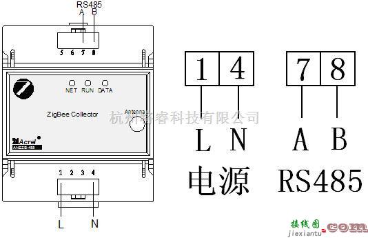 电源电路中的物联网（Zigbee）无线网络电能管理系统方案  第2张