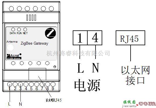 电源电路中的物联网（Zigbee）无线网络电能管理系统方案  第3张