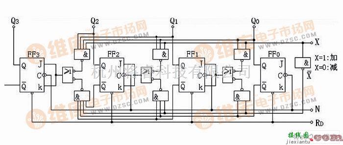 数字电路中的同步二进制可逆计数器电路图  第1张