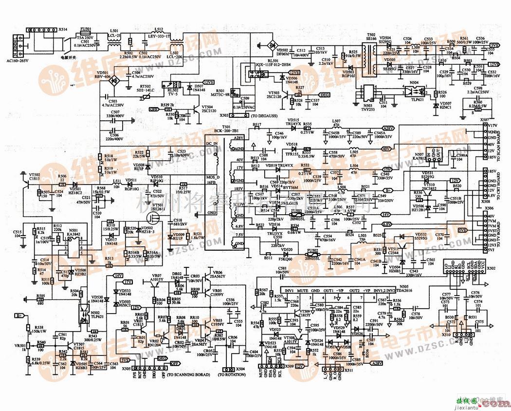 电视电源中的华夏61E系列彩色电视机开关电源电路图  第1张