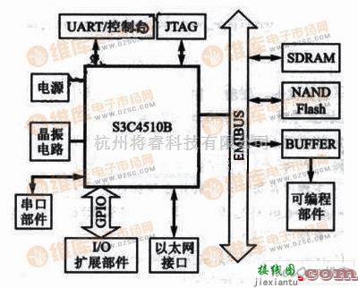 保护电路中的嵌入式掉电保护电路  第1张