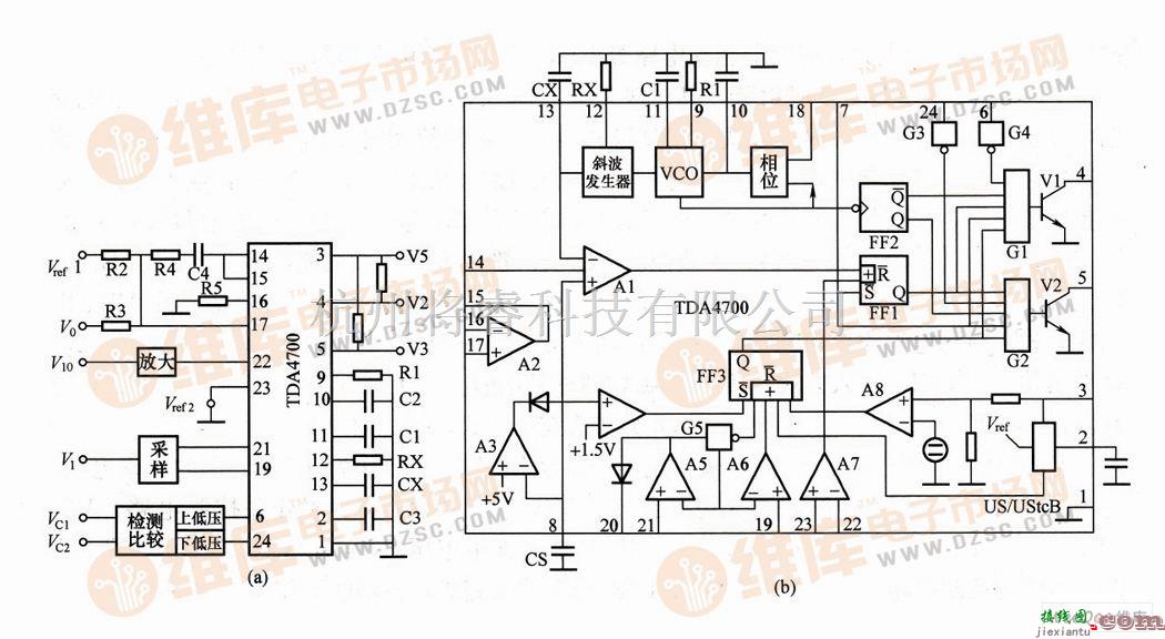 电源电路中的电源脉宽调制电路图  第1张