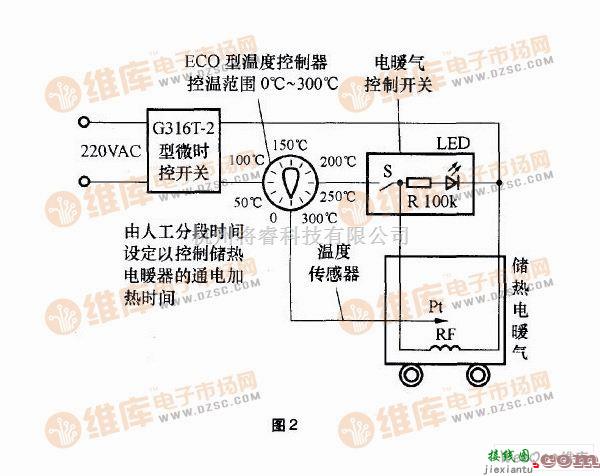 温控电路中的储热式电暖气的制作电路图  第2张