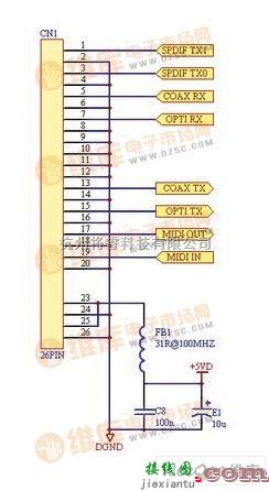 子卡部分，这是跟主卡相连接的插座部分电路图  第1张