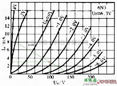 音频电路中的国产胆6N3前级放大器制作  第1张