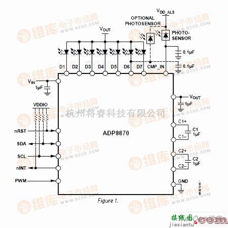 基础电路中的ADP8870典型应用电路图  第1张