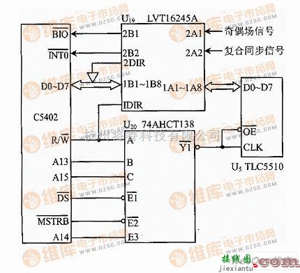 视频采集电路和DPS的连接图  第1张