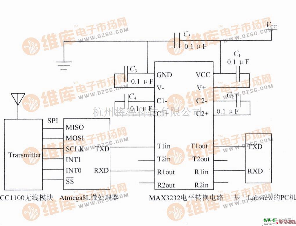 无线发射中的无线信号发射台的电路连接图  第1张