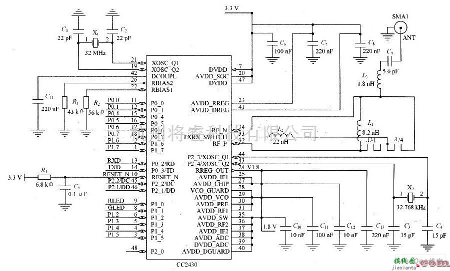 通信电路中的2.4 GHz 射频系统单芯片CC2430的基本电路  第1张