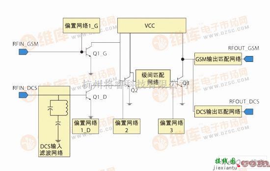 线性放大电路中的手机双频段功率放大器电路框图  第1张