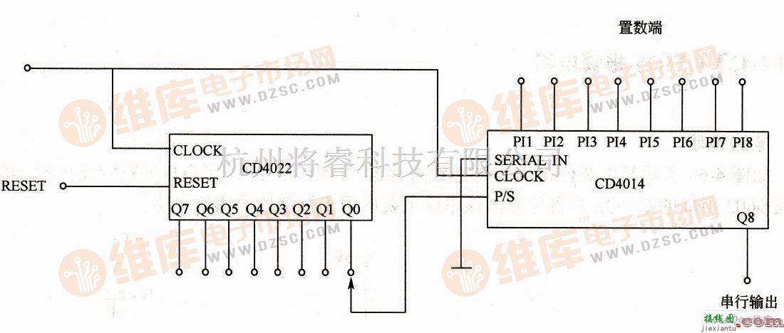 数字电路中的并行-串行数据转换电路图  第1张