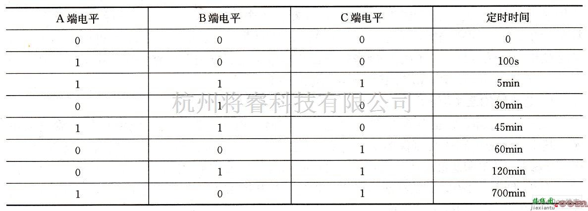 定时控制中的利用XM109构成的小家电定时控制器电路图  第2张