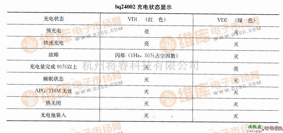 充电电路中的用bq2400x做控制器的锂离子电池充电器电路图  第2张