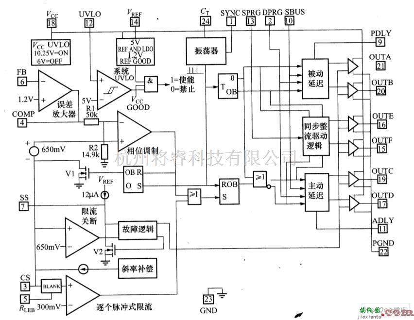 LTC3722的内部等效电路图  第1张