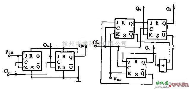 数字电路中的由J-K触发器组成的分频、计数电路图  第3张