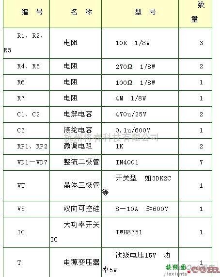 保护电路中的TWH8751构成的冰箱保护器工作原理电路图  第2张