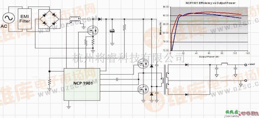 LED电路中的基于NCP1901的100W-300W AC-DC LED照明电路图  第1张