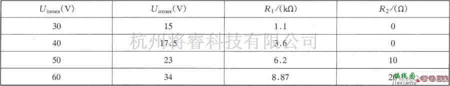 稳压电源中的MIC29150-12构成的具有宽输入电压范围的稳压器电路  第2张