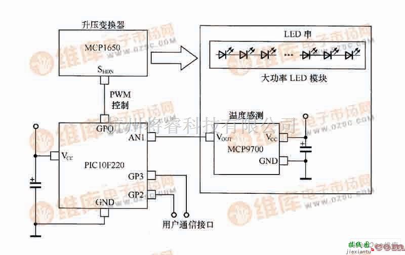 温控电路中的采用MCP9700和MCP1650的功率LED热控制电路  第1张