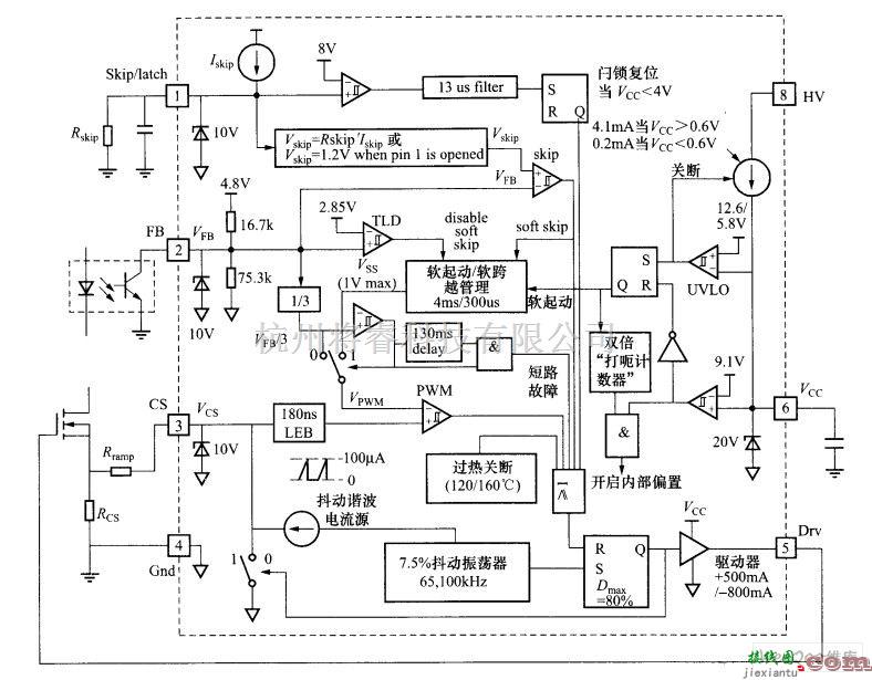 电源电路中的NCP1271典型应用电路与内部等效电路图  第2张