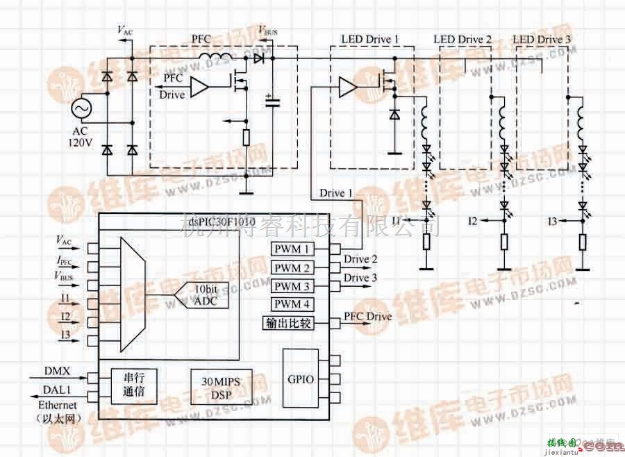 LED电路中的采用dsPIC30F1010并带PFC驱动3串LED电路  第1张