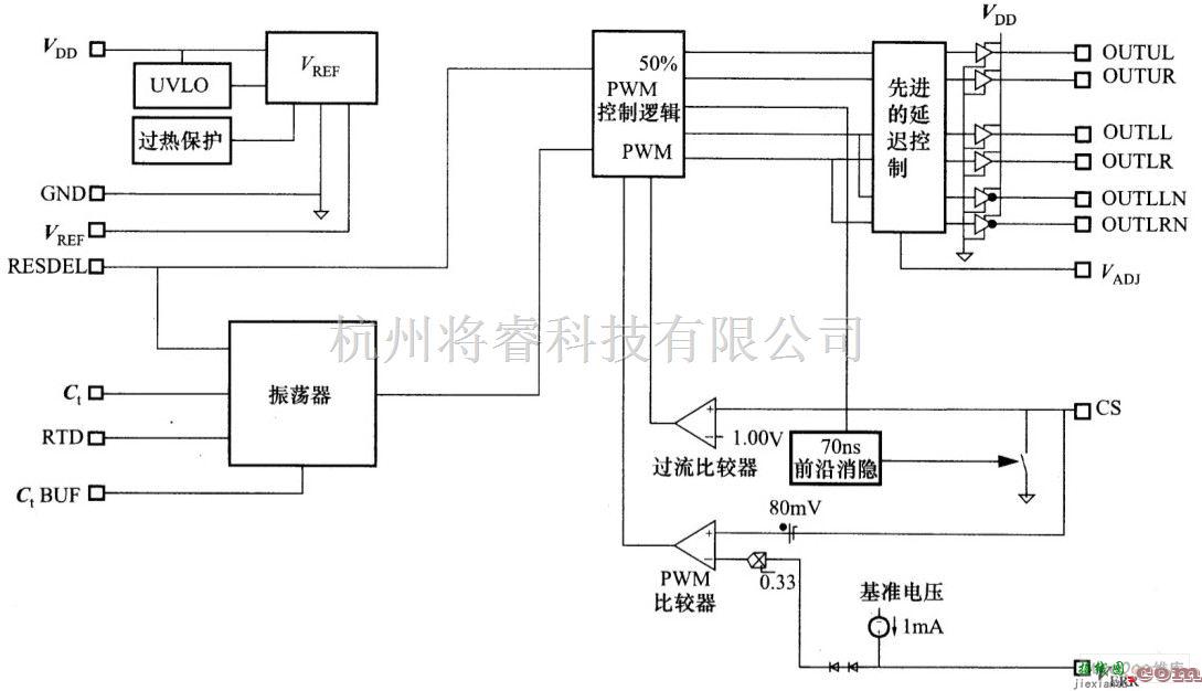 DC-DC中的ISL6752控制的一次ZVS、二次ZVS同步整流的DC/DC变换器电路图  第1张