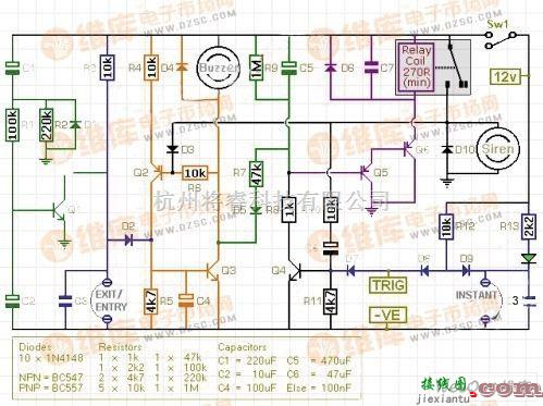 报警控制中的可扩展晶体管防盗报警器  第1张