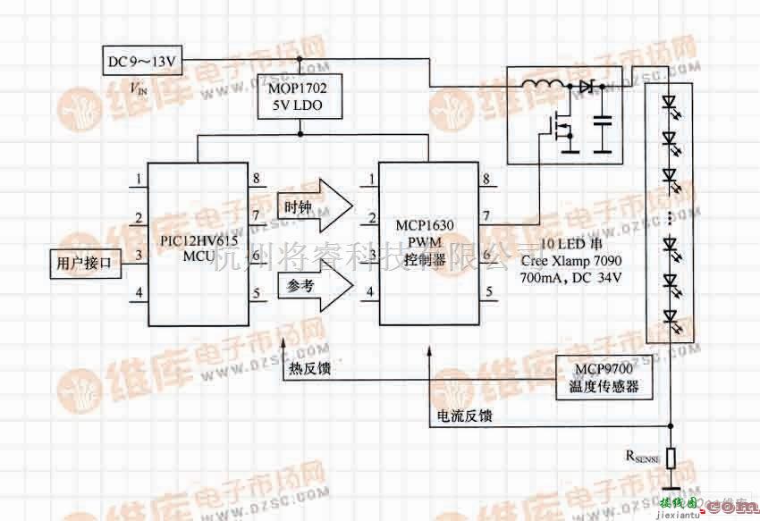 LED电路中的采用PIC12HV615和MCP1630的升压型LED驱动电路  第1张