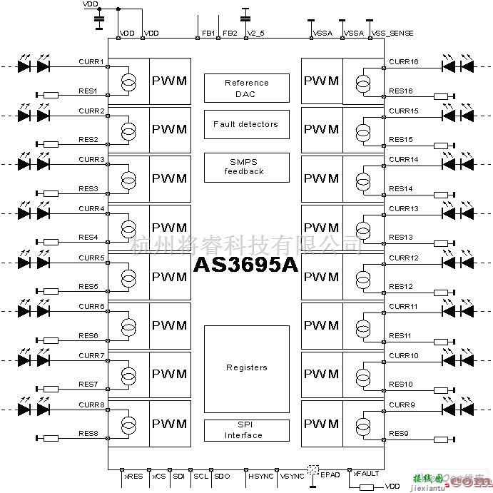 光电电路中的16通道白光LED控制器——AS3695C与AS3695C  第1张