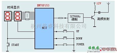 无线发射中的单通道多功能无线电发射器原理图  第1张