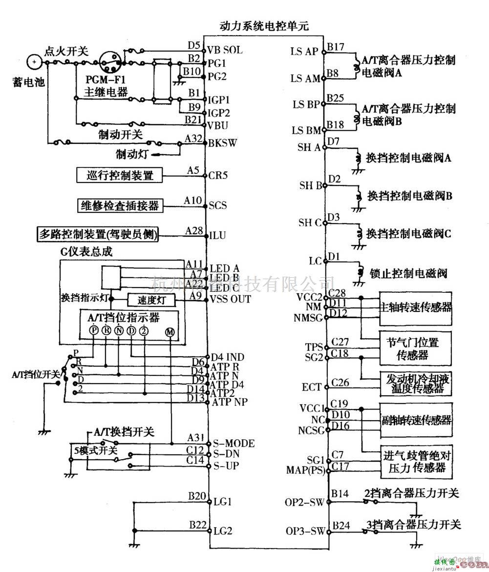 本田中的广州本田奥德赛汽车手动自动一体化自动变速器电路图  第1张