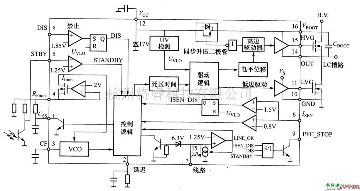 电源电路中的L6599HB-LLC控制IC内部等效电路图  第1张