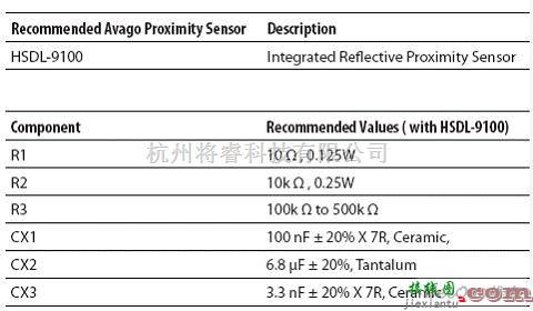 基于APDS-9700典型应用电路  第2张