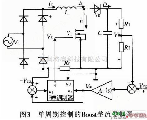 电源电路中的单周期控制的BOOST整流器电路图  第1张