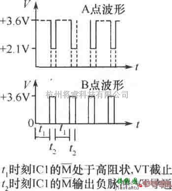 灯光控制中的照明节电控制电路图  第1张