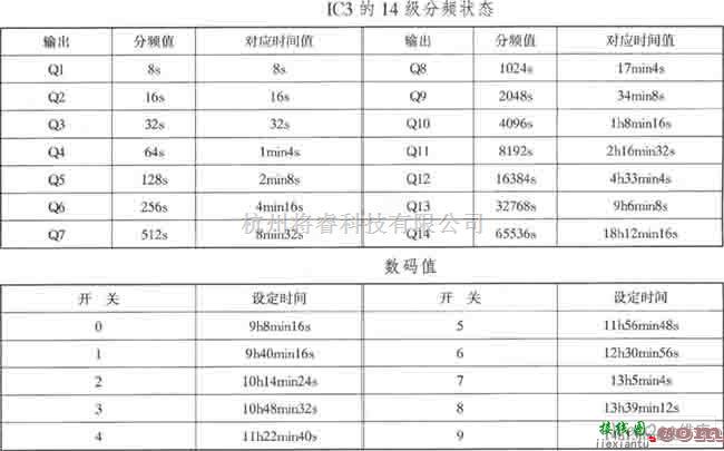 灯光控制中的照明节电控制电路图  第3张