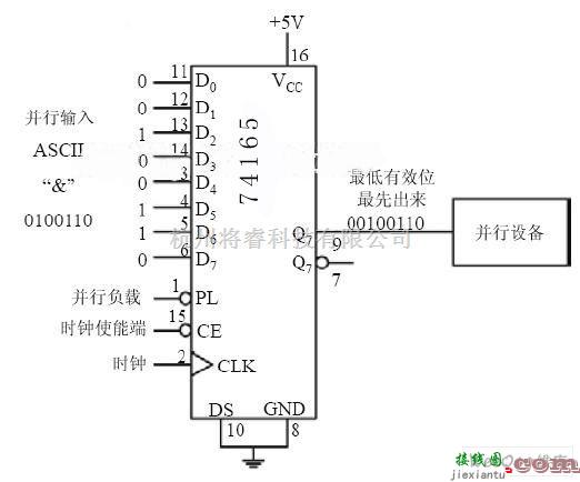 模拟电路中的8位并行输入/串行输出接口  第1张