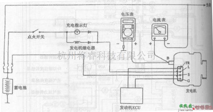 哈飞中的哈飞赛马轿车充电系统电路图  第1张